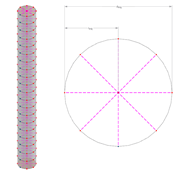 Schematische Darstellung Verbindung Stabtyp "Pfahl" an Bodenvolumen mittels Speichenrad
