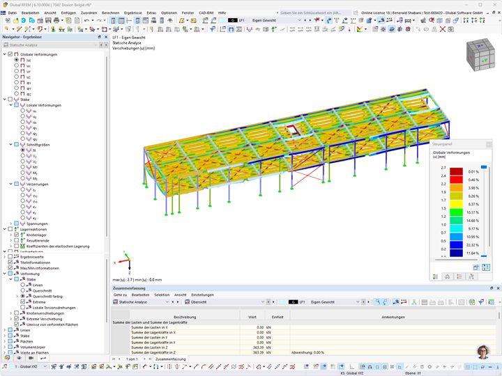 Verformung einer zweigeschossigen Stahlkonstruktion von ALMACON Storage Systems BV.