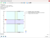 In RFEM 6 werden Ergebnisdiagramme an bestimmten Flächenpunkten visualisiert, die eine detaillierte statische Berechnung ermöglichen.