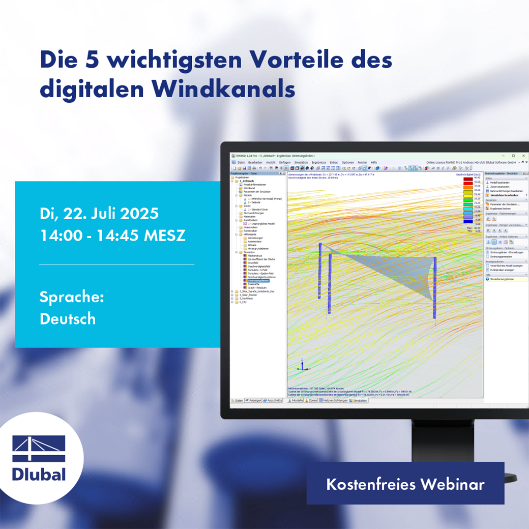 Die 5 wichtigsten Vorteile des digitalen Windkanals