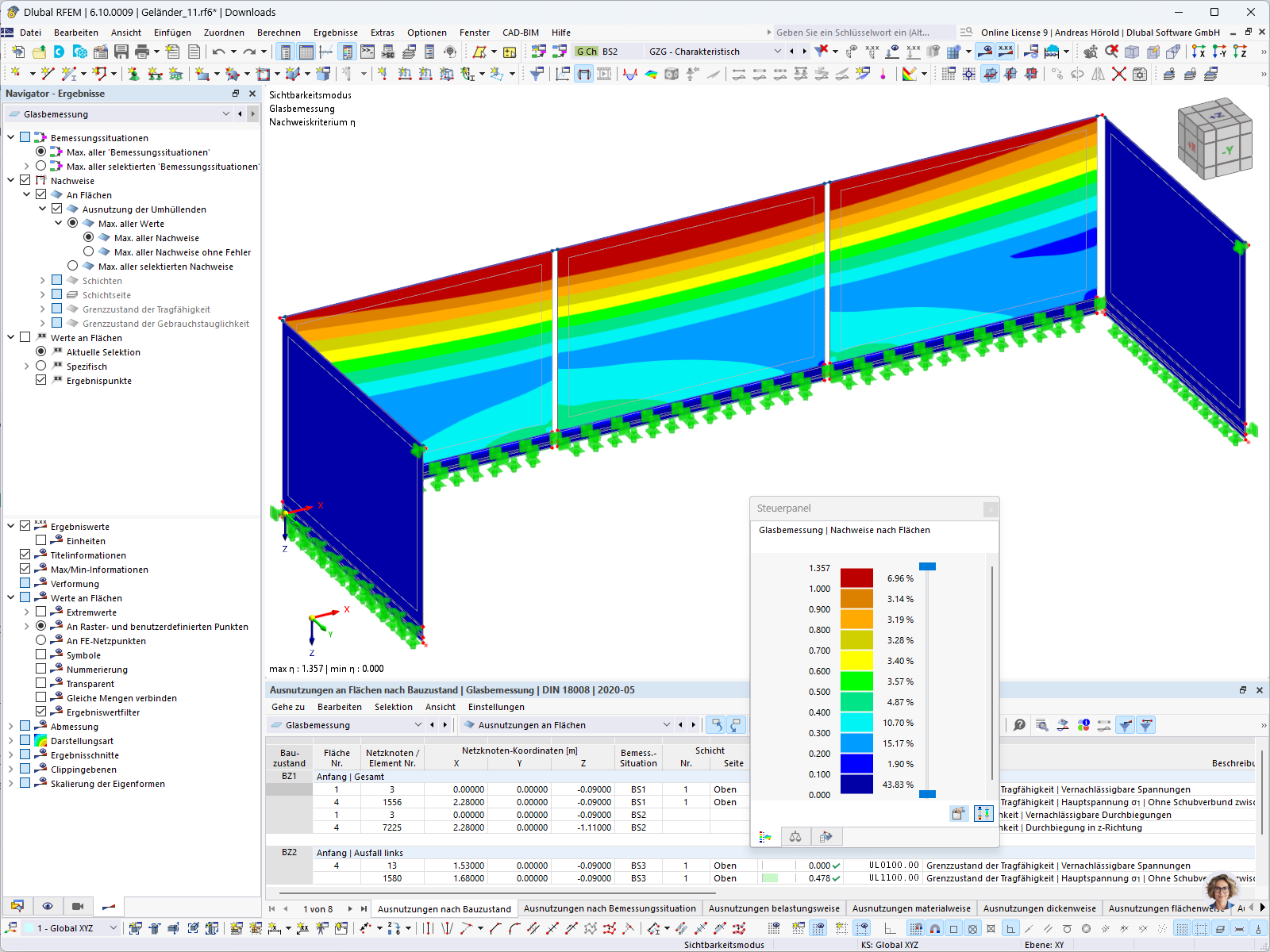 Glasgeländer, detailliert bemessen mit dem Glasbemessungs-Add-on in RFEM nach Normen.