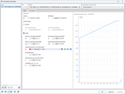 Darstellung eines Moment-Rotations-Diagramms für eine Gerüstlageranalyse.