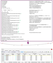Spanngliedgeometrie mit API erzeugen