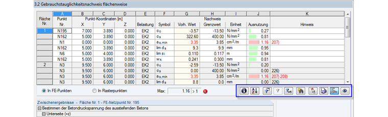 Benutzeroberfläche mit verschiedenen Schaltflächen zur Ergebnisauswertung zur Verbesserung der Analyseeffizienz.