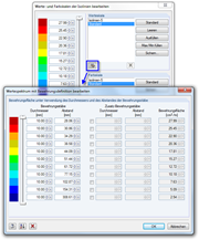 Dialoge für die Bearbeitung von Isolinienwerten und Farbspektren in einem Bewehrungsdefinitionskontext, mit Anpassungsoptionen.