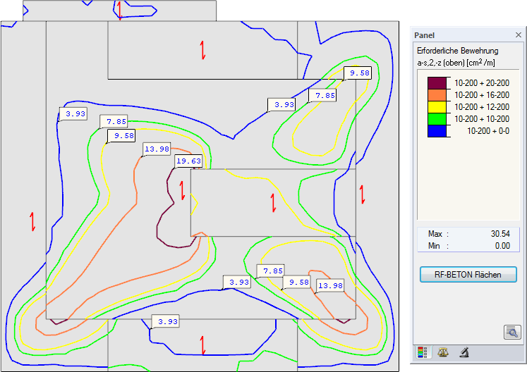 Anzeige eines Panels mit benutzerdefinierten Bewehrungsflächen in einer Statiksoftware mit Darstellung verschiedener Bewehrungskonfigurationen.