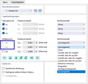Gerüstgelenk für horizontale Verdrehungen des Lagers auswählen