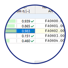 Übersichtliche Darstellung von Bemessungsdetails mit Eingangswerten, Zwischenergebnissen und Endergebnissen für Betonbemessung.