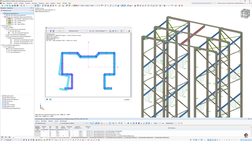 Analysemodell mit Darstellung der Bemessung von kaltgeformtem Stahl nach EN 1993-1-3, mit Querschnittseigenschaften und statischen Details.