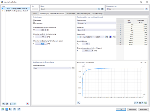 Feature 002280 | Grafische Darstellung der zeitabhängigen Eigenschaften von Beton, z.B. Kriechen und Schwinden, in einem Eingabedialog.