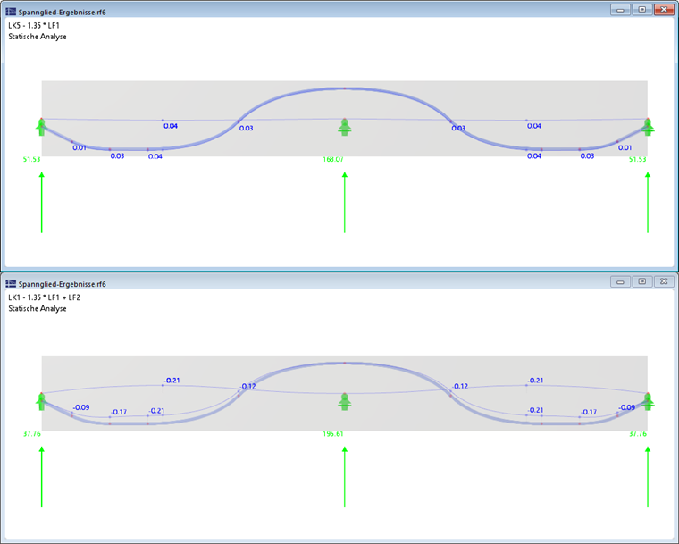 Visualisierung eines Spannbetonträgers zeigt Unterschiede bei Eigengewicht und Aufbau mit und ohne Vorspannung.