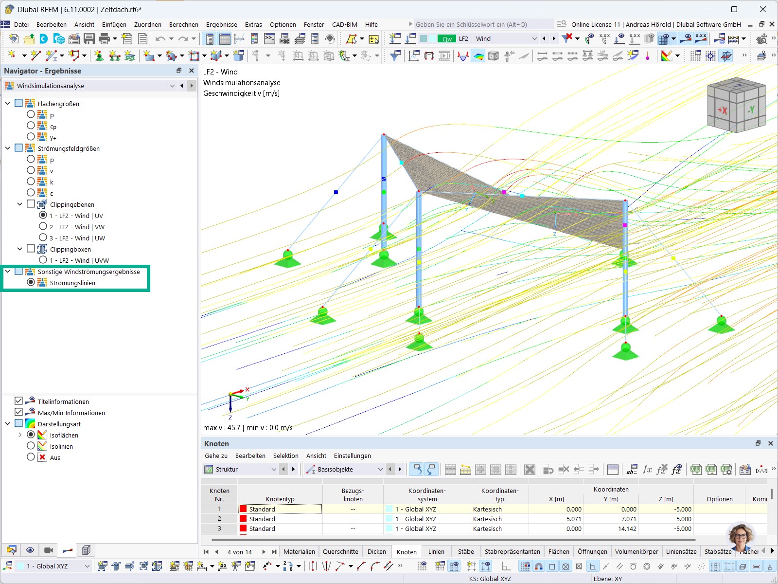 Visualisierung von Strömungslinien bei der Analyse von Windsimulationen in einer Tragwerksanwendung.