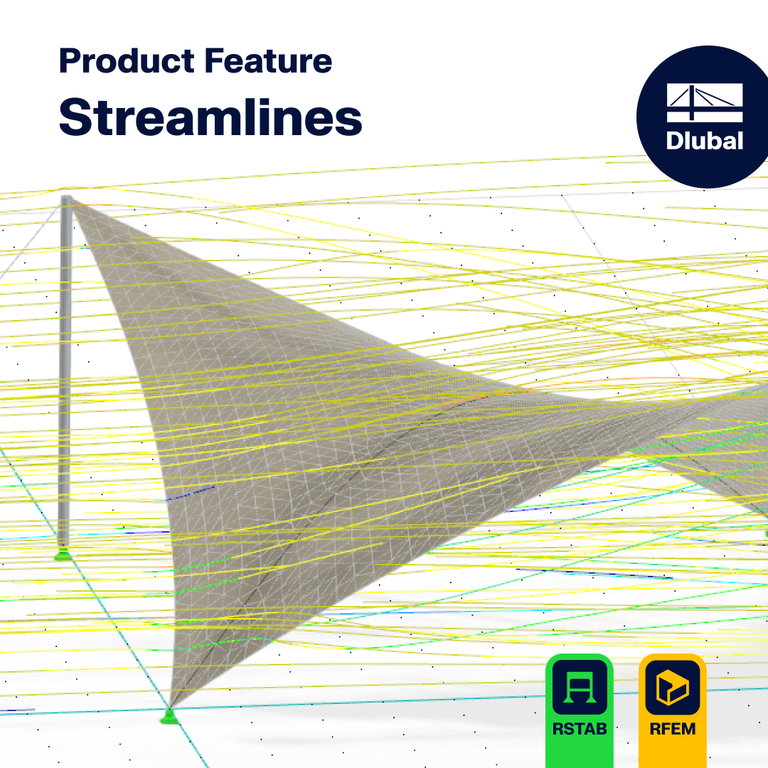 Illustration der Visualisierung von Luftströmungen mithilfe der Strömungslinienfunktion in einer Statiksoftware, die die Auswirkungen von Windsimulationen auf die Gebäudeplanung zeigt.
