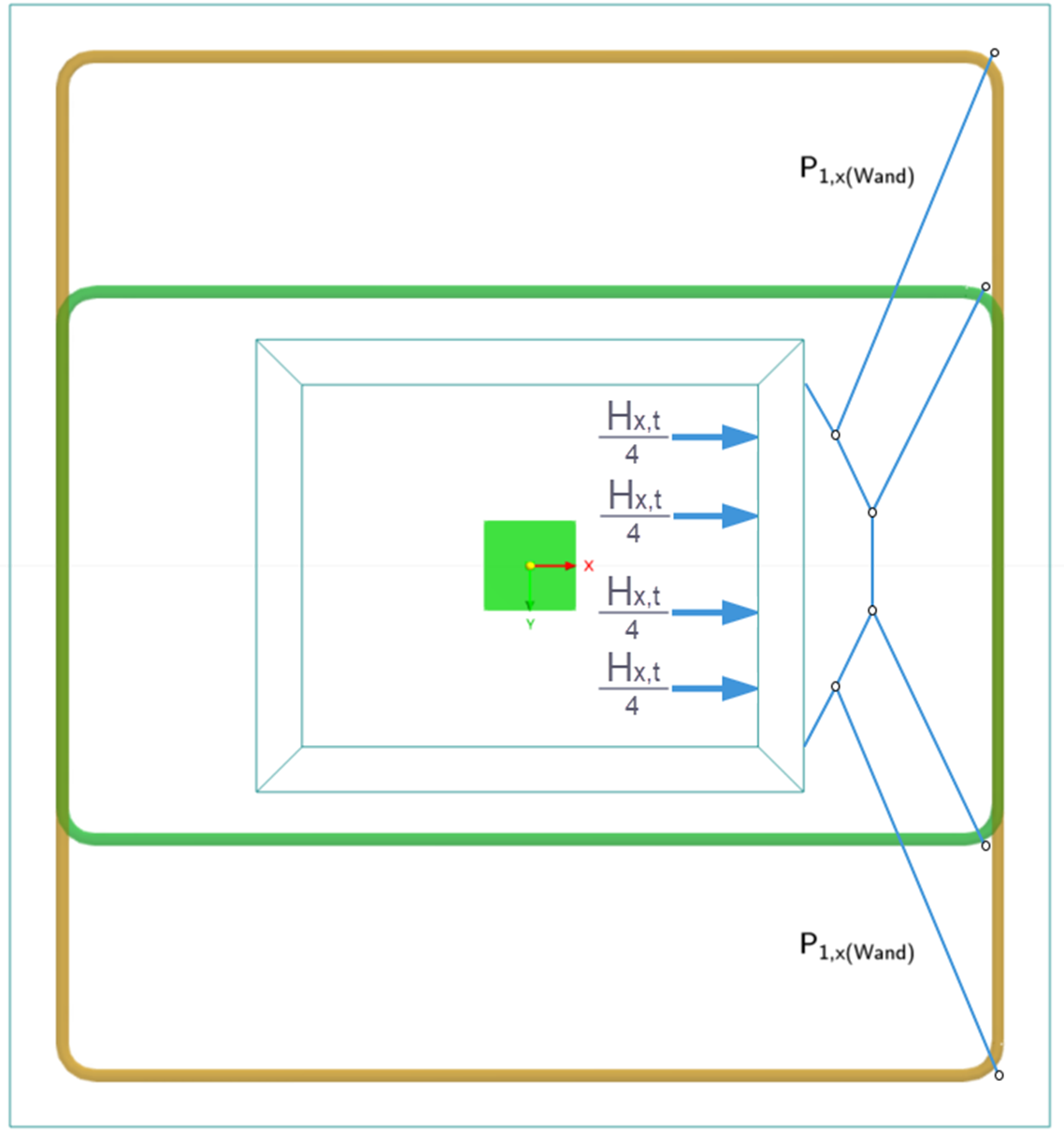 Verteilung der Horizontalkraft auf Bügel mittels Druckstrebenmechanismus in einem Ingenieurbauwerk.