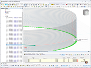 Detaillierte Ansicht von Spanngliedern in einem runden Spannbeton-Tank für strukturelle Integrität und Stabilität.