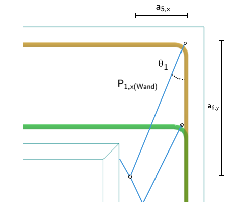 Darstellung eines Lastausbreitungswinkels an einem Tragwerkselement im Bauingenieurwesen.