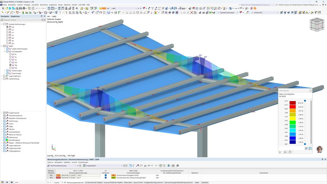 Umfassende Analyse der Aluminiumbemessung in RFEM 6 mit detaillierter Modellansicht, einschließlich Durchbiegungen und Grenzwertvergleichen.
