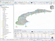 Ein detailliertes Modell einer Stahl-Membran-Überdachung visualisiert im Programm für Bauingenieurwesen. Ein Beispiel für komplexe Strukturmodellierung.