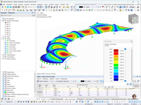 Verformungsdarstellung einer Membranüberdachung in einer Simulationssoftware für Ingenieurbauten.