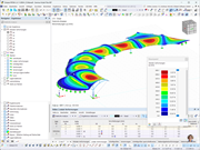 Verformungsdarstellung einer Membranüberdachung in einer Simulationssoftware für Ingenieurbauten.
