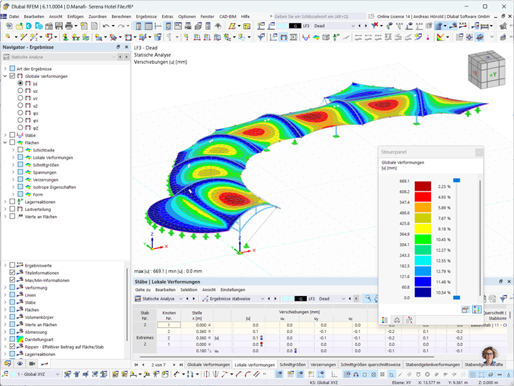 Verformungsdarstellung einer Membranüberdachung in einer Simulationssoftware für Ingenieurbauten.