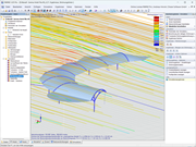 Visualisierung der Windbelastung auf einer Membranstruktur, dargestellt in einer CFD-Analyse.
