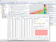 Simulation mit transienter Randbedingung am Tunneleinlass zur Definition variabler Windgeschwindigkeiten an mehreren Punkten.