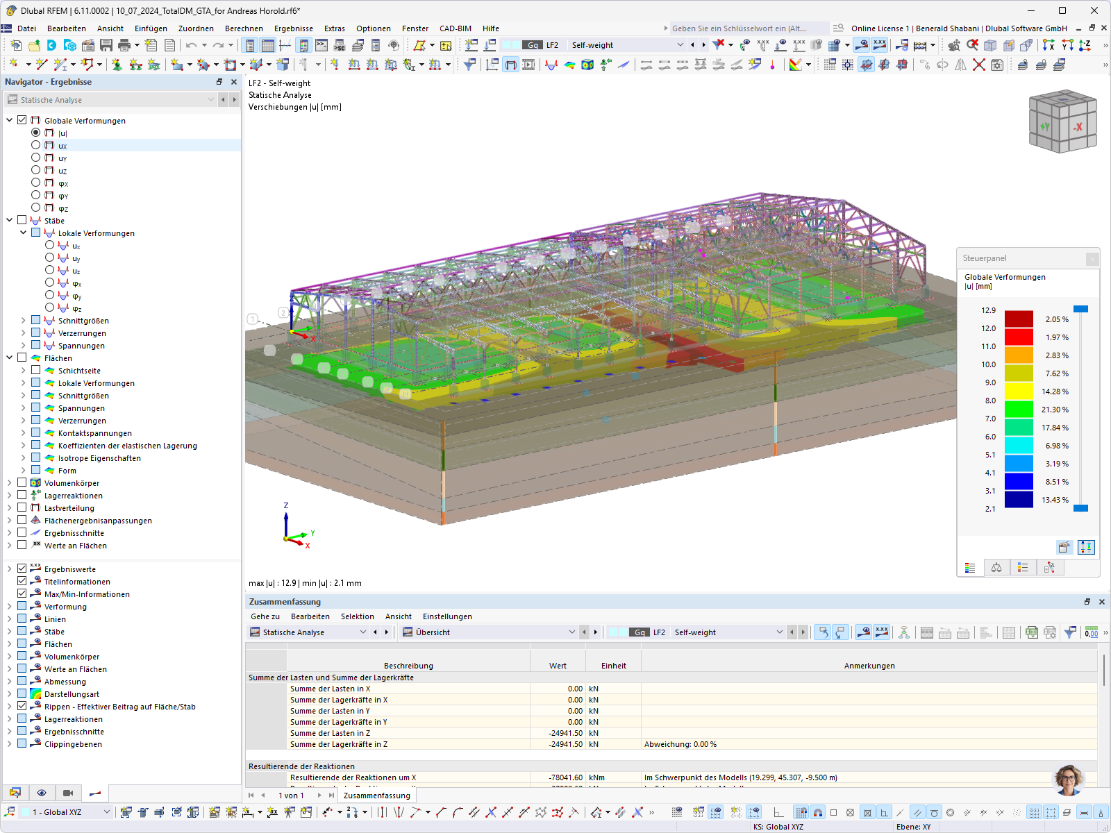 Verformungen der Bodenplatte in einem Logistikcenter, analysiert mit RFEM. Genaue Darstellung der Struktur wurde erfasst.