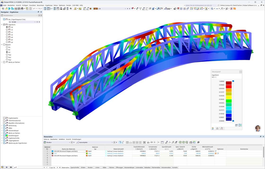 Ergebnisse der dynamischen Schwingungsanalyse einer Fußgängerbrücke unter Verwendung der Modalanalyse.