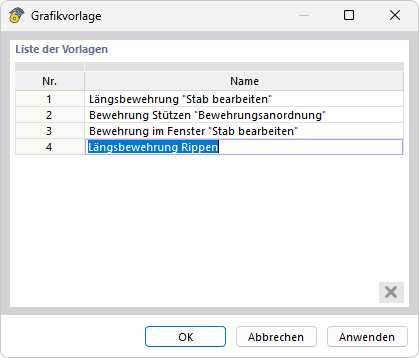 Liste der benutzerdefinierten Grafikvorlagen