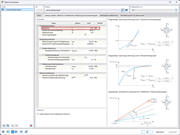 KB 1976 | Modifiziertes Hardening Soil | Materialparameter