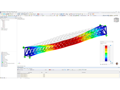 Simulation von Bewegungen auf einer Fußgängerbrücke unter Überlastbedingungen.
