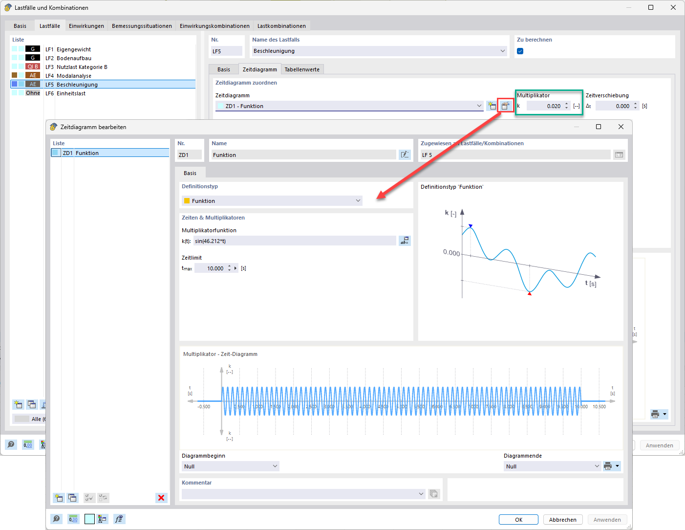 Dialogfenster mit Optionen zur Definition und Bearbeitung von Parametern eines Zeitdiagramms.
