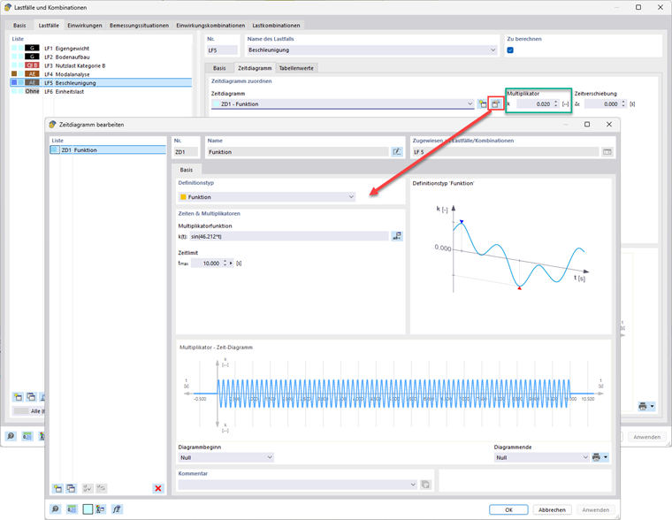 Dialogfenster mit Optionen zur Definition und Bearbeitung von Parametern eines Zeitdiagramms.