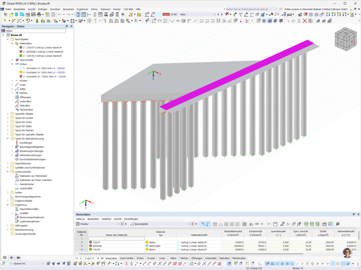 Integrale Brücke als RFEM-Modell, gezeigt in einer strukturellen Analyseansicht.