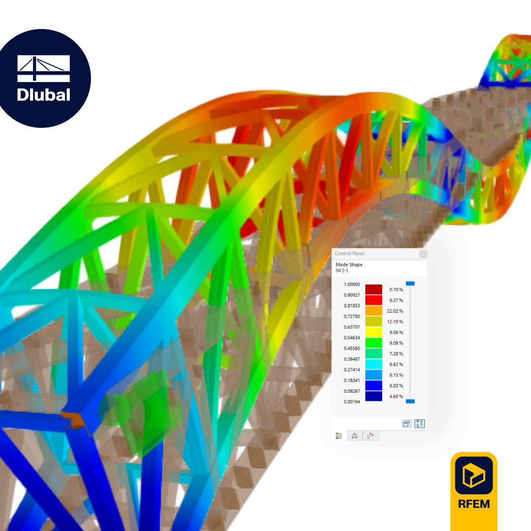 Kundenprojekt | Längste Holzfußgängerbrücke der Welt