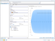 Zeitdiagramm zur Beschleunigungsanalyse