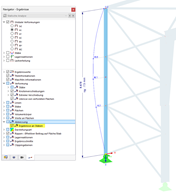 Bemaßungen für Ergebnisse nutzen