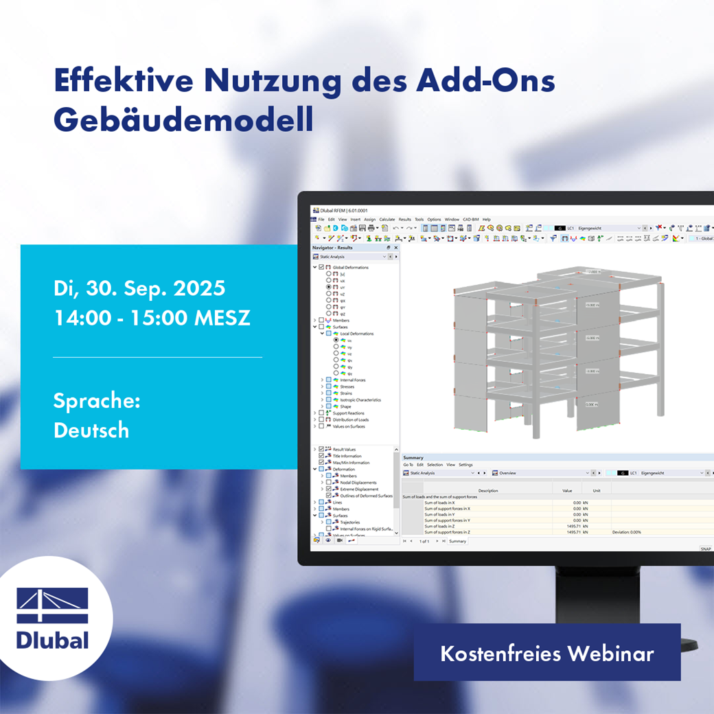 Effektive Nutzung des Add-Ons Gebäudemodell