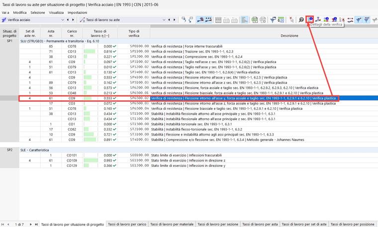 Ergebnistabelle: Ausnutzungsgrade nach Bemessungssituation