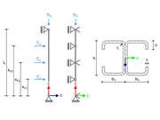 System und Belastung