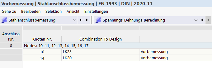 Darstellung der maßgebenden Lastkombinationen in einem Bauvorhaben.
