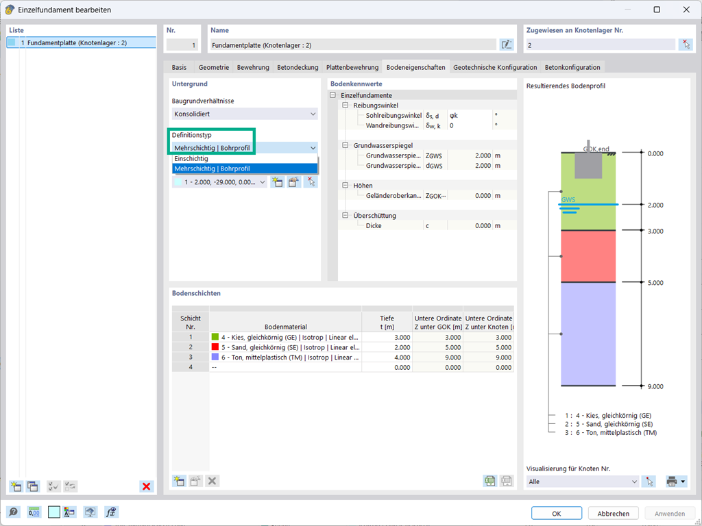 Definition der Bodeneigenschaften mit Mehrschichttyp und Bohrprofil im Betonfundament-Add-On.
