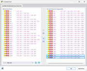 Lastkombinationen der Bemessungssituation auswählen