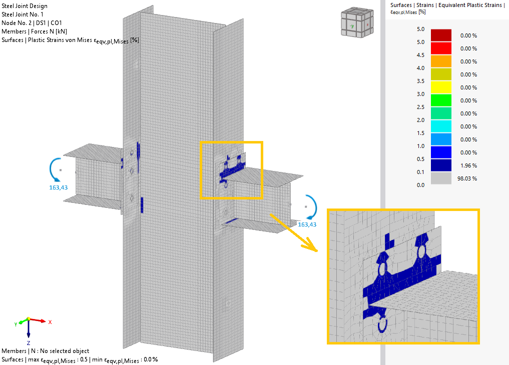 Typ A.1: Plastische Dehnung an der Anschlussgeometrie