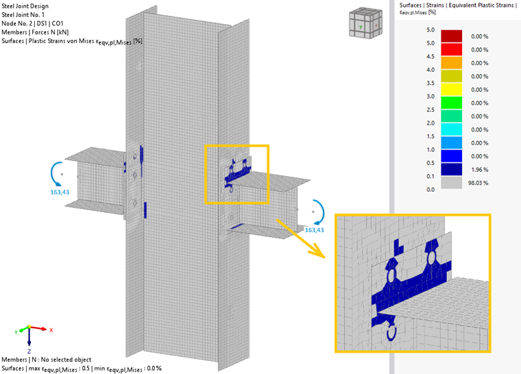 Typ A.1: Plastische Dehnung an der Anschlussgeometrie