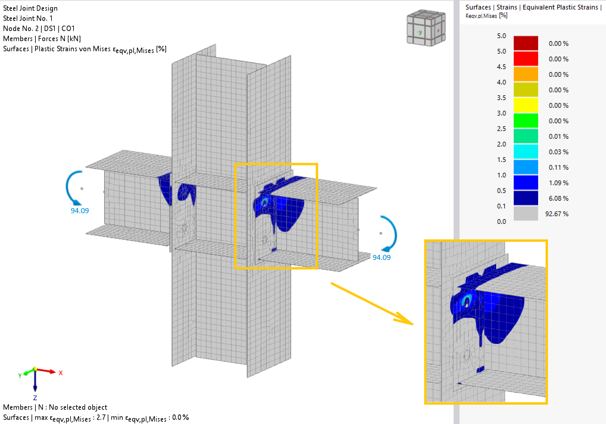 Typ B.1: Plastische Dehnung an der Anschlussgeometrie