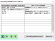 Illustration des Prozesses zur Umwandlung von Materialien beim Export und Import in Ingenieursoftware. Datenaustauschvorgang bei Materialbibliotheken.