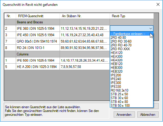 Identifikation problematischer Profilquerschnitte anhand von Stabilitätsanalysen.