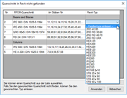 Identifikation problematischer Profilquerschnitte anhand von Stabilitätsanalysen.